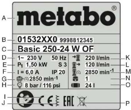 METABO Power 1805 W OF - Στοιχεία στην πινακίδα τύου: - 1
