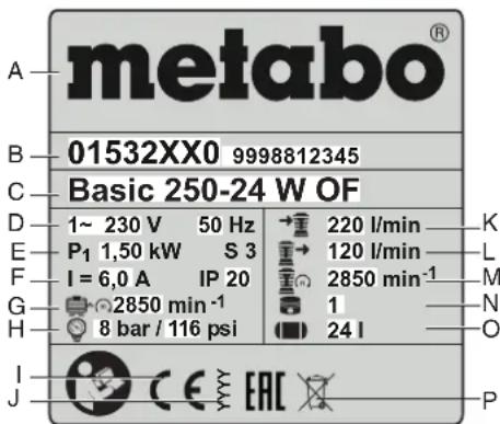 METABO Power 1805 W OF - Adatok a típustáblán: - 1
