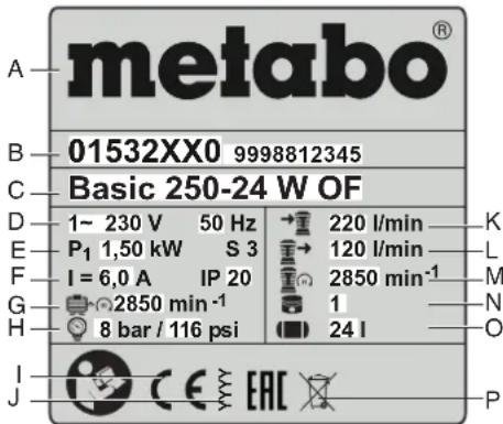 METABO Power 1805 W OF - Indossare le protezioni acustiche! - 1