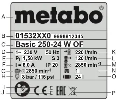 METABO Power 1805 W OF - DaHHbIe Ha 3aBOdCHO Ta6nueH: - 1