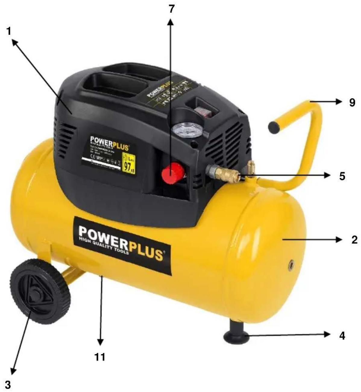 PowerPlus POWX1725 - 1