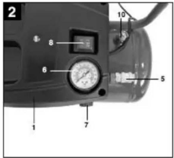 PowerPlus POWX1725 - 2