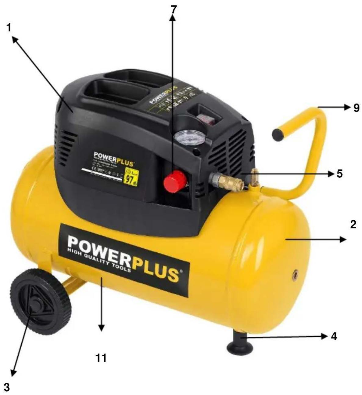 PowerPlus POWX1730 - 1