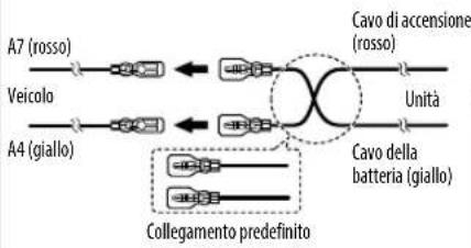 JVC KDX351BT - Collegamento delle prese ISO in alcuni veicoli VW/Audi e Opel (Vauxhall) - 1