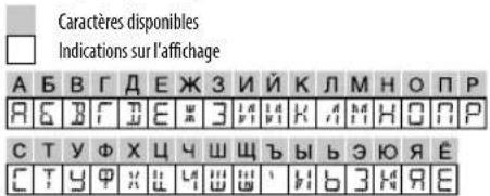 JVC KDX351BT - Lettres cyrilliques disponibles - 1