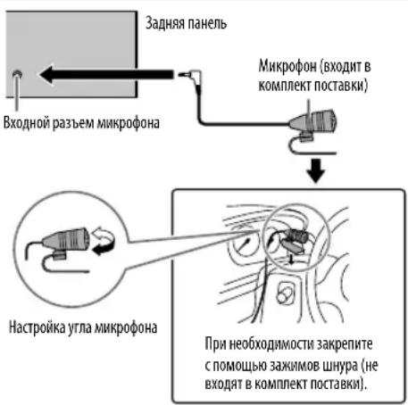 JVC KDX351BT - Поддерживаемые кодеки Bluetooth - 1