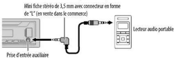 JVC KDX351BT - Utilisation d'un lecteur audio portable - 1