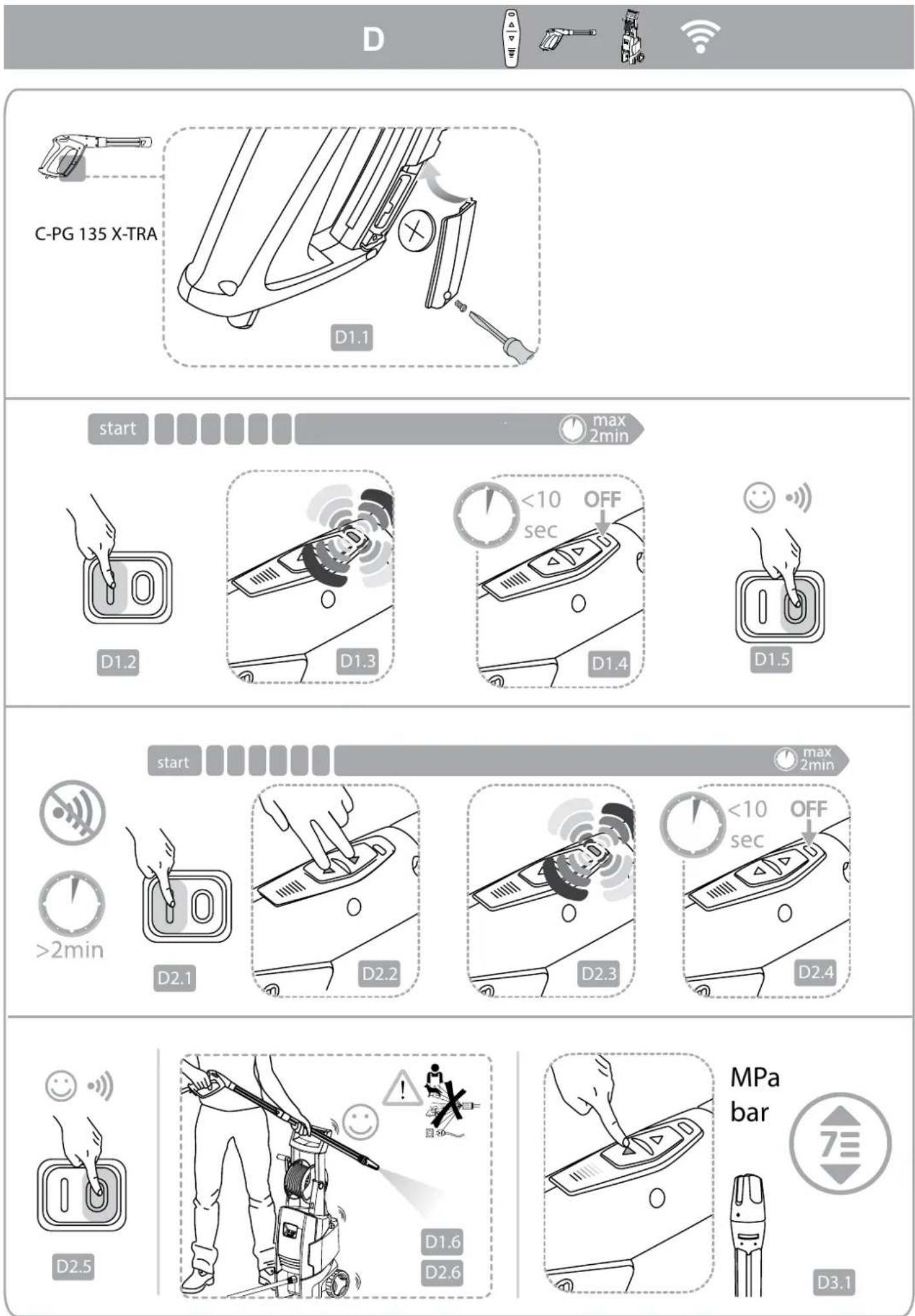 NILFISK CPG 135.18 P XTRA - G Maintenance, inspection et réparation - 20