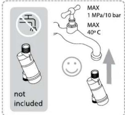 NILFISK CPG 135.18 P XTRA - G Maintenance, inspection et réparation - 3