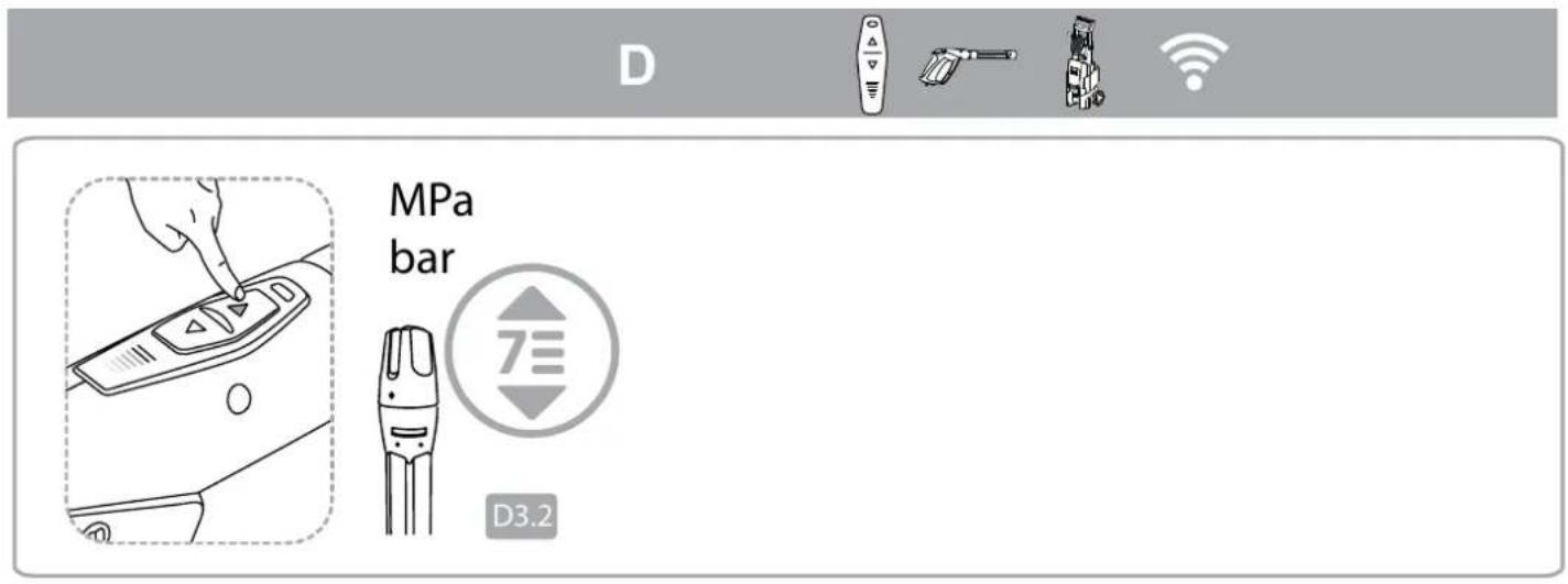 NILFISK CPG 135.18 P XTRA - G Maintenance, inspection et réparation - 21