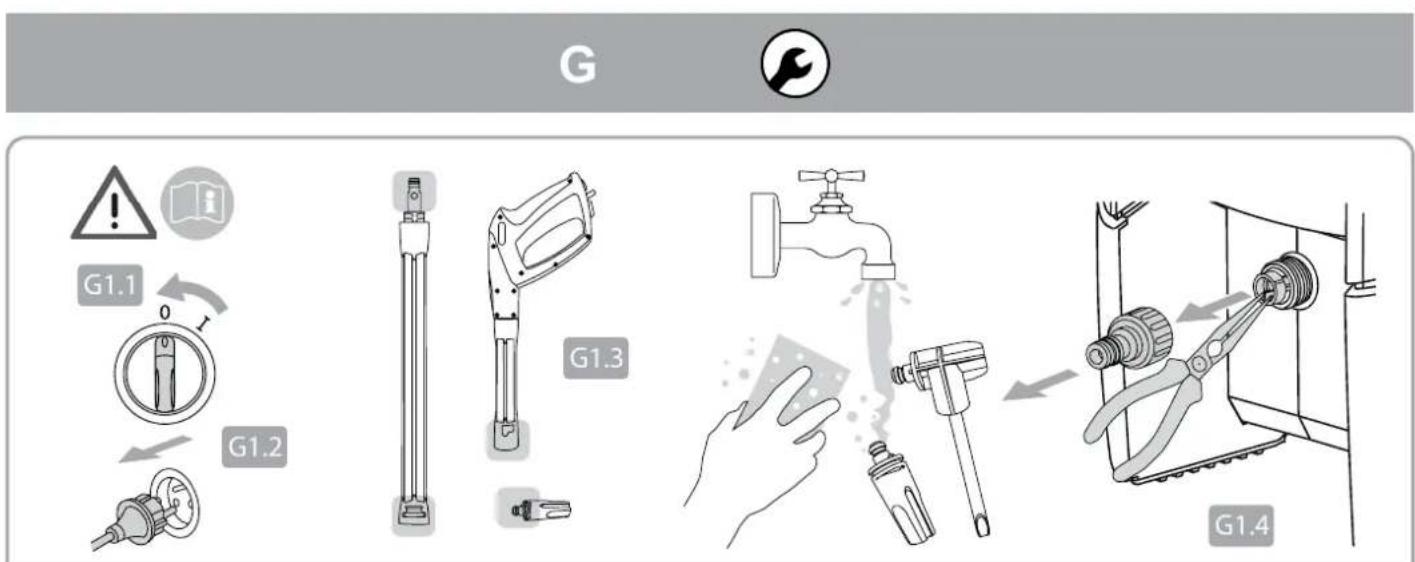 NILFISK CPG 135.18 P XTRA - G Maintenance, inspection et réparation - 26