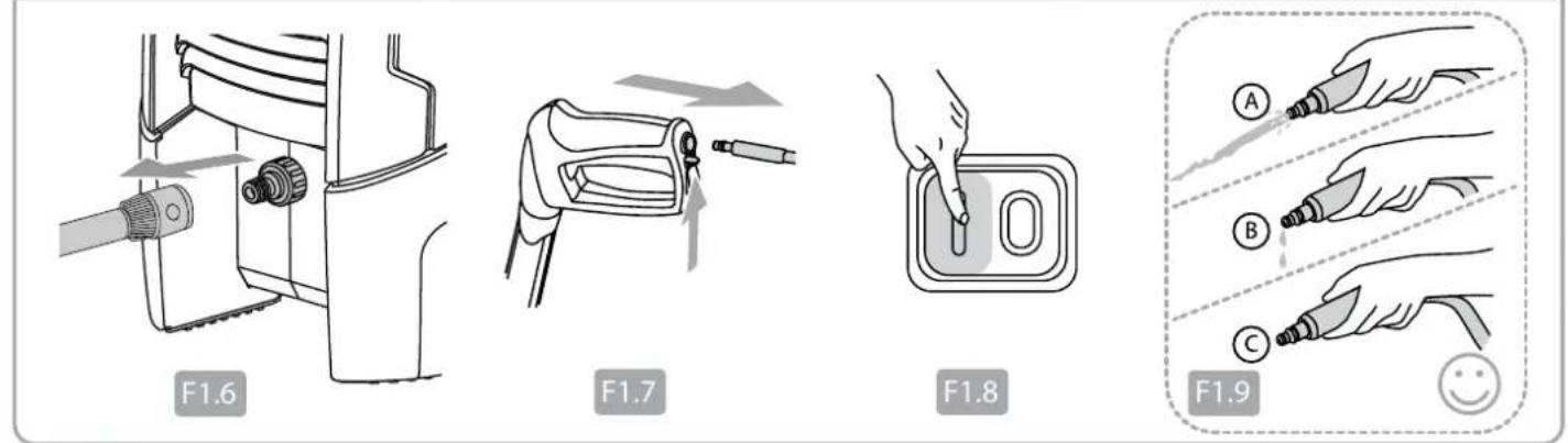 NILFISK CPG 135.18 P XTRA - G Maintenance, inspection et réparation - 24