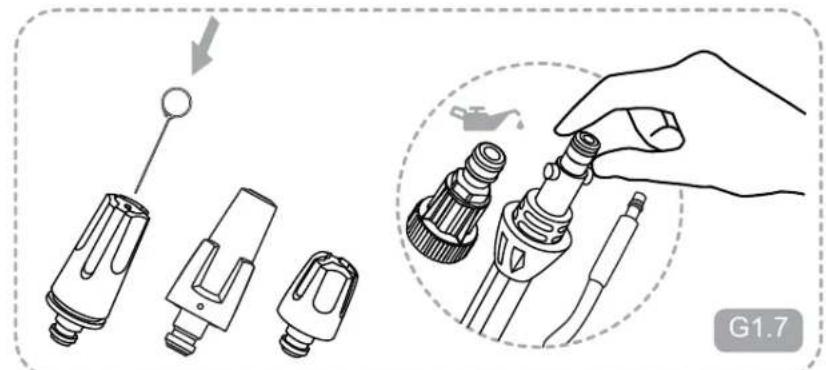 NILFISK C 120.76 PC XTRA - G Maintenance, inspection et réparation - 9