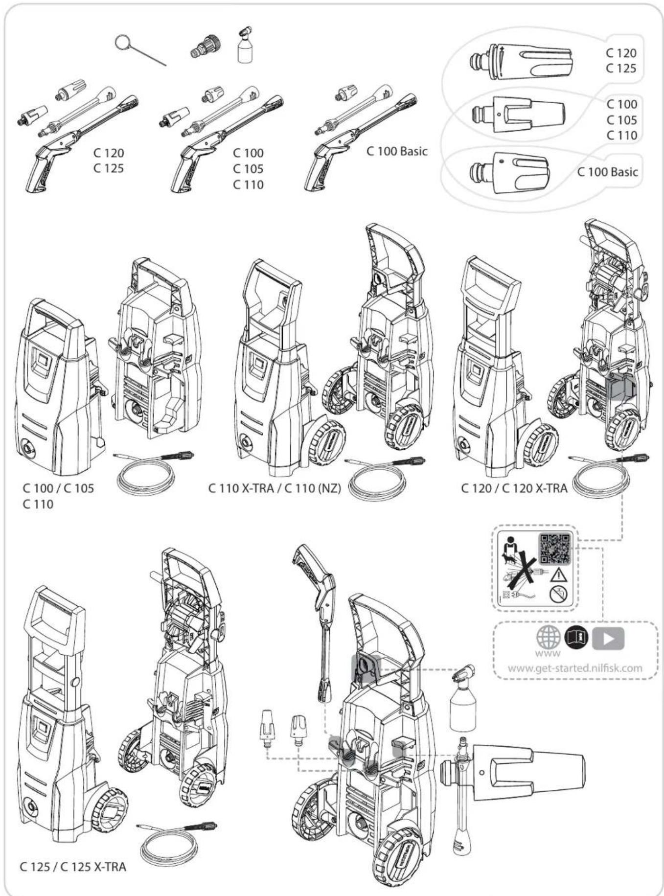 NILFISK C 120.76 PC XTRA - G Mantenimiento, inspeccion y reparacion - 1