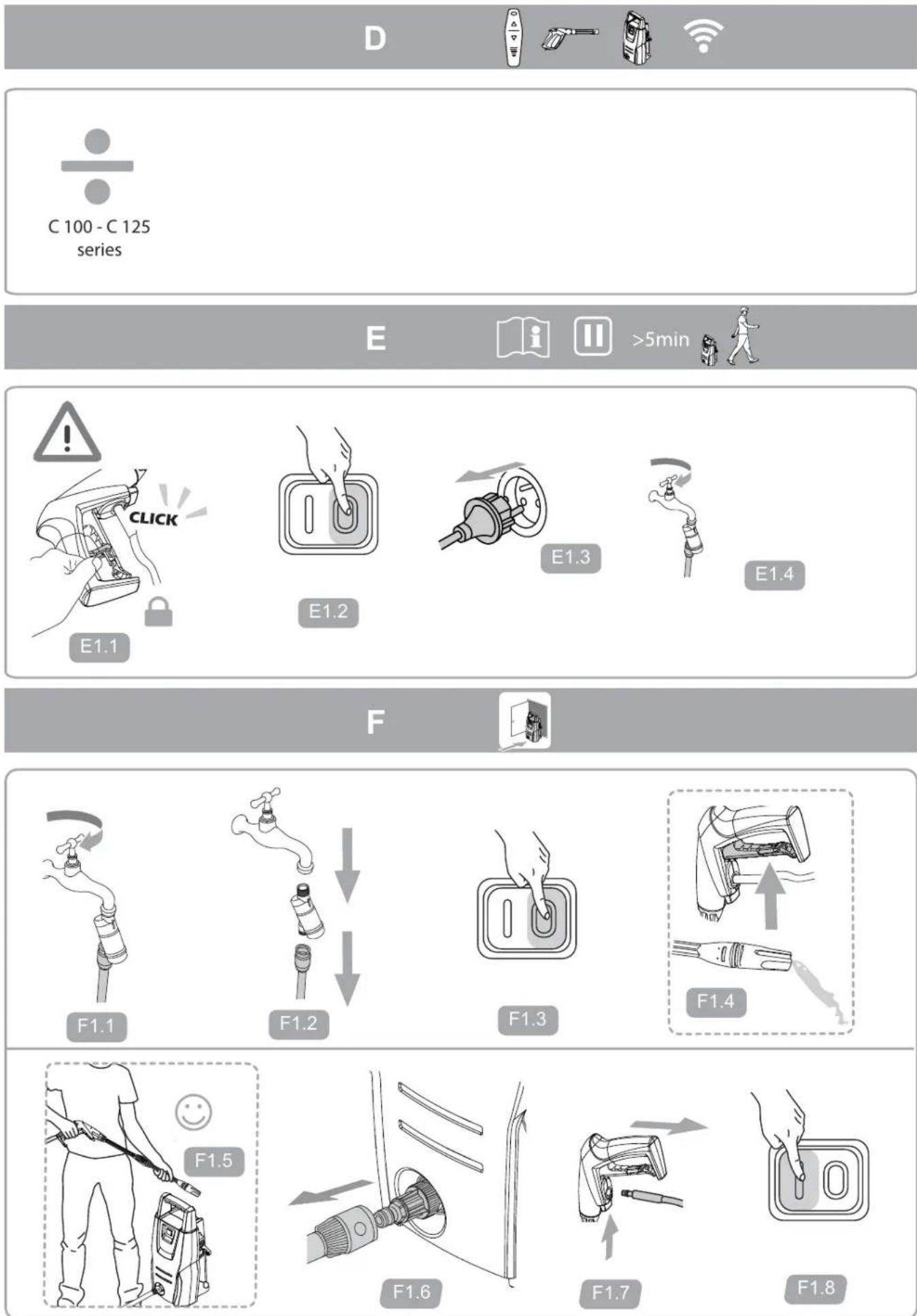 NILFISK C 110.75 Home XTRA - G Maintenance, inspection et réparation - 6