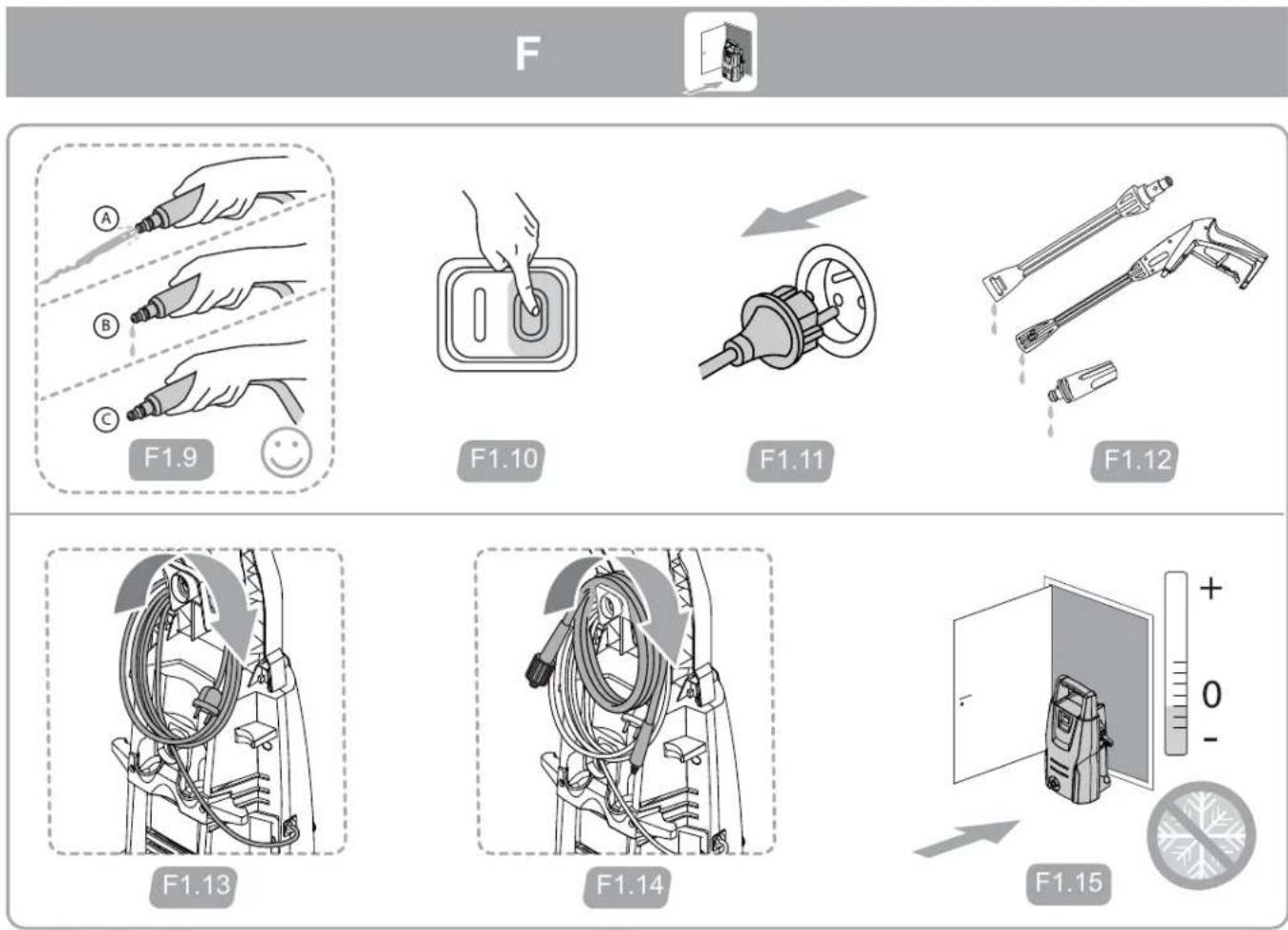 NILFISK C 110.75 Home XTRA - G Mantenimiento, inspeccion y reparacion - 7