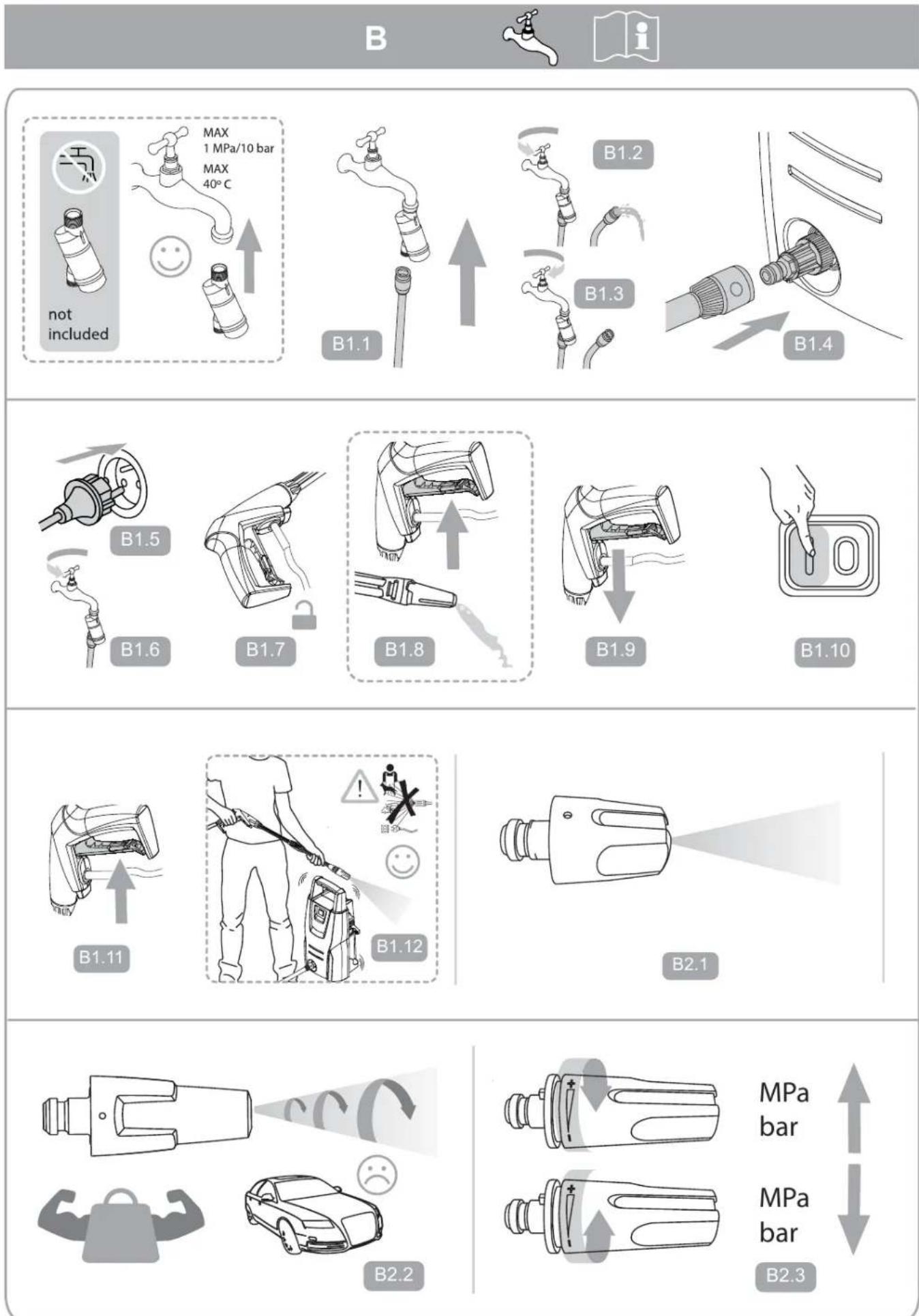 NILFISK C 110.75 Home XTRA - G Maintenance, inspection et réparation - 4