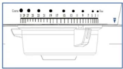 Baratza Sette 30 - RéGLAGES DE DEMARRAGE - 1