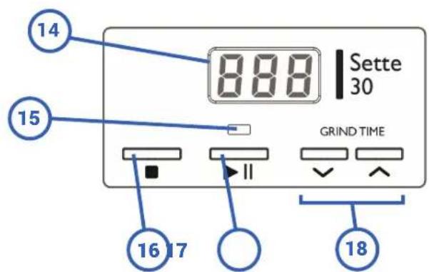 Baratza Sette 30 - IDENTIFICATION DESPIECES - 2