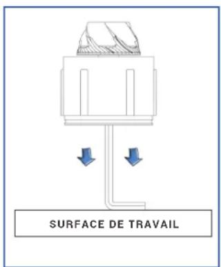Baratza Sette 30 - RéÉTALONNAGE/CALAGE DE LA MEULE CONIQUE : - 2