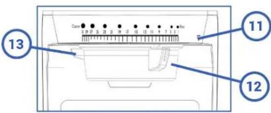 Baratza Sette 30 - IDENTIFICATION DESPIECES - 3