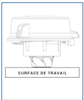 Baratza Sette 30 - RéÉTALONNAGE/CALAGE DE LA MEULE CONIQUE : - 4