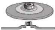 STANLEY FMEG220 - Manutenção - 4
