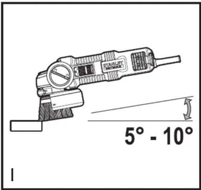 STANLEY FMEG220 - 3