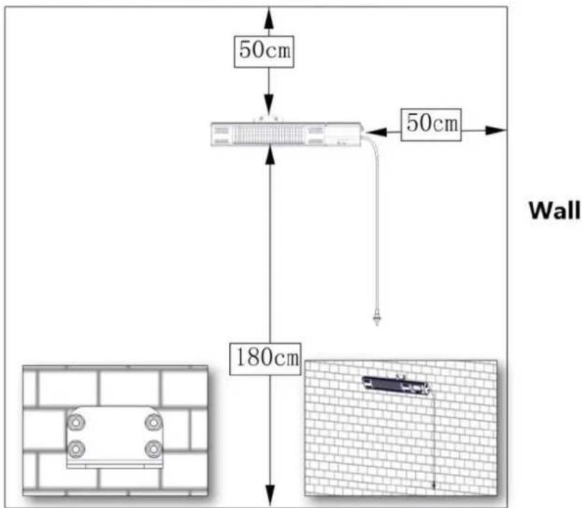 SunRed Polaris 3000 - Installation to Wall - 1
