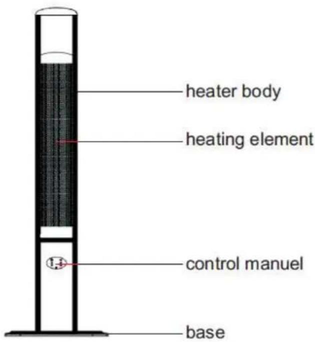 SunRed SLH12 - Assembly - 1