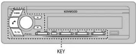 KENWOOD KDCX5200BT - BLUETOOTH® - 1