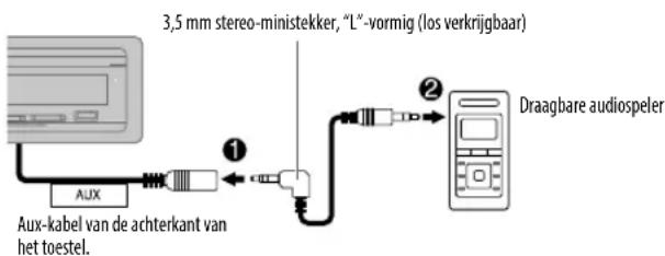 KENWOOD KDCX5200BT - Starten van weergave - 1