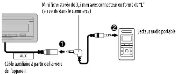 KENWOOD KDCX5200BT - Démarrez l'écoute - 1
