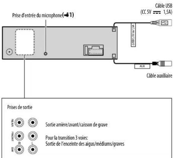 KENWOOD KDCX5200BT - Comment retirer l'appareil - 2