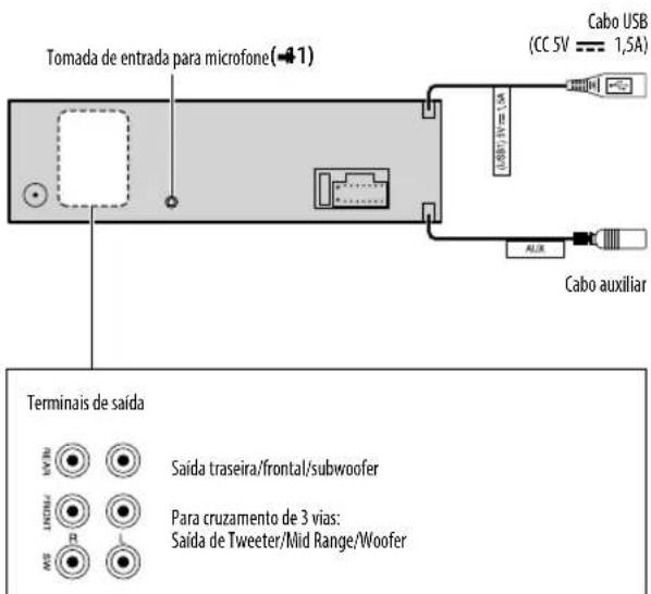 KENWOOD KDCX5200BT - INSTALAÇÃO/CONEXÃO - 1