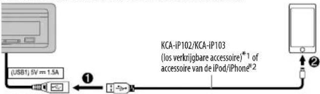 KENWOOD KDCX5200BT - Starten van weergave - 1