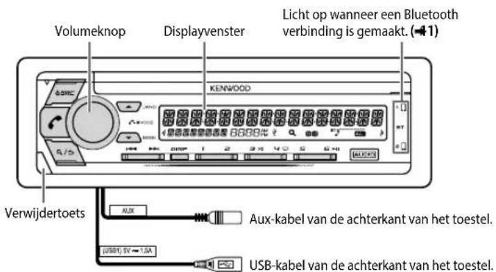 KENWOOD KDCX5200BT - BASISPUNTEN - 1