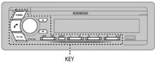 KENWOOD KDCX5200BT - BLUETOOTH® - 1