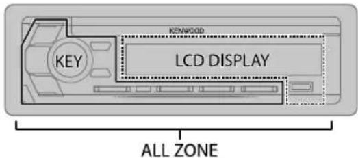 KENWOOD KDCX5200BT - DEFINIÇÕESDOVISOR - 1