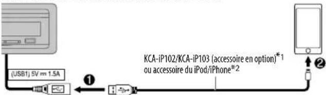KENWOOD KDCX5200BT - Démarrez l'écoute - 1