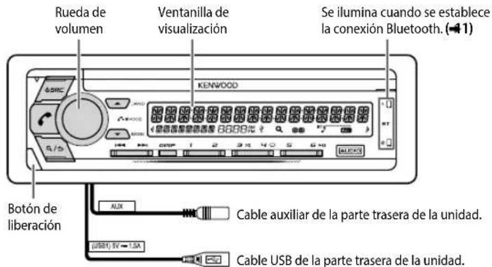 KENWOOD KDCX5200BT - PUNTOS BÁSICOS - 1