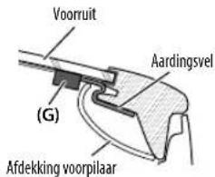KENWOOD KMMBT504DAB - INSTALLEREN/VERBINDEN - 5