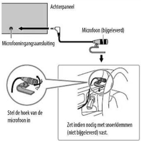 KENWOOD KMMBT504DAB - Ondersteunde Bluetooth coderingen - 1