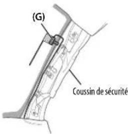 KENWOOD KMMBT504DAB - Lors de l'installation du câble d'antenne à l'intérieur du pilier avant avec un coussin de sécurité installé - 2