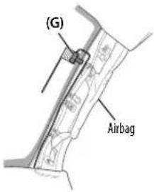 KENWOOD KMMBT504DAB - ▲ Voorzorgen Indien de antennekabel in de voorpilaar wordt geplaatst en een airbag is gemonteerd - 2