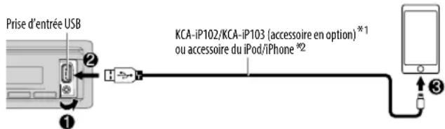 KENWOOD KMMBT504DAB - Démarrez l'écoute - 1