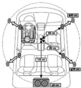 KENWOOD KMMBT504DAB - Déterminez la valeur pour [DISTANCE] et [GAIN] de [DTA SETTINGS] - 1