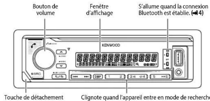 KENWOOD KMMBT504DAB - FONCTIONNEMENT DE BASE - 1