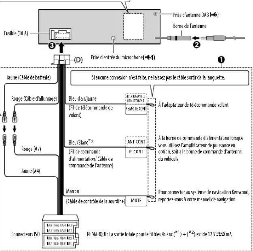 KENWOOD KMMBT504DAB - Connexion des connecteurs ISO sur certaines voitures VW/Audi ou Opel (Vauxhall) - 3
