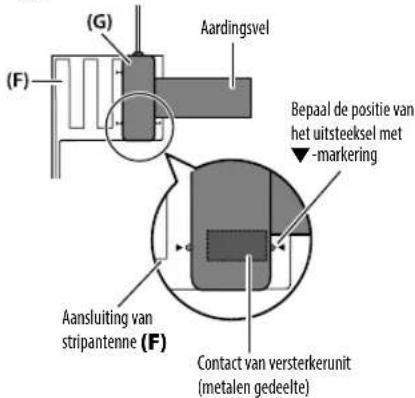 KENWOOD KMMBT504DAB - INSTALLEREN/VERBINDEN - 3